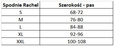 Spodnie damskie kucharskie , czarne , Portwest