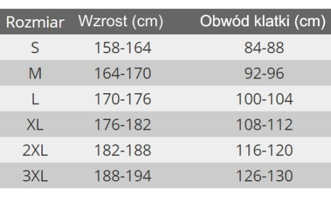 Dwukolorowa bluza polarowa, turkusowa