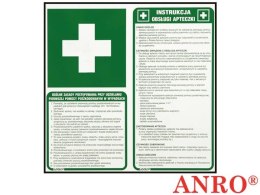 Ogólne zasady postępowania przy udzielaniu pierwszej pomocy poszkodowanym w wypadkac