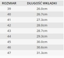 Tabela rozmiarów  Lahti  Pro L30606